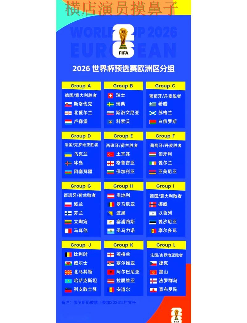 World Cup 2026期间热门世界杯投注入口推荐与直播入口分析 World Cup 2026期间热门世界杯投注入口推荐与直播入口分析