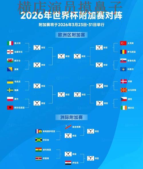 World Cup 2026期间热门世界杯投注入口推荐与直播入口分析 World Cup 2026期间热门世界杯投注入口推荐与直播入口分析