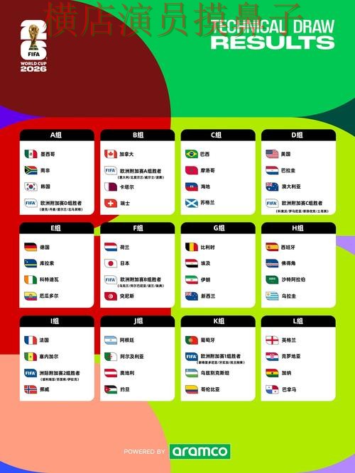 世界杯官方信息来临，世界杯投注网站大全访问方式与平台选择汇总