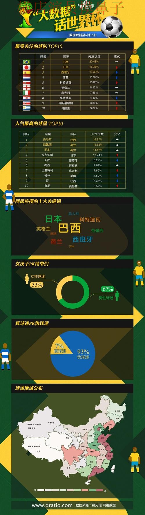 世界杯竞猜网站深度评测：用户反馈全指南 - 世界杯数据