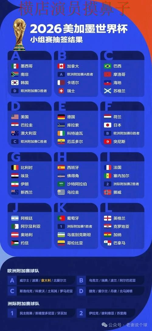 汇总世界杯投注平台合集：从用户反馈到使用全流程解析 - World Cup 2026