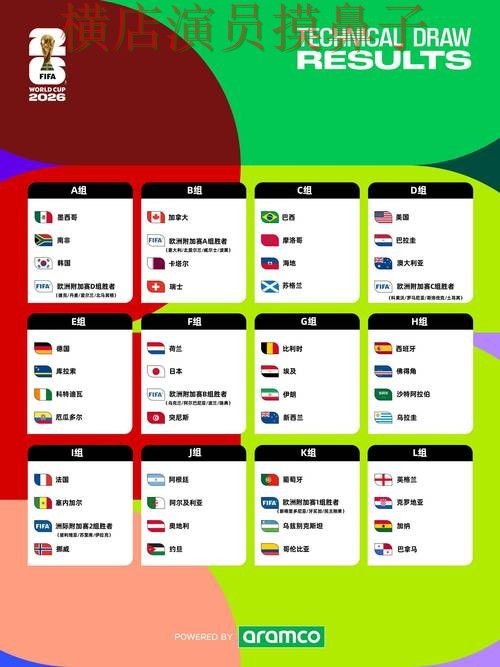 世界杯竞猜平台深度评测报告：数据分析+直播与实际体验总结 - World Cup 2026