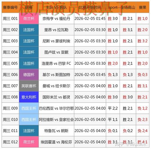 世界杯竞猜平台深度评测报告：数据分析+直播与实际体验总结 - World Cup 2026