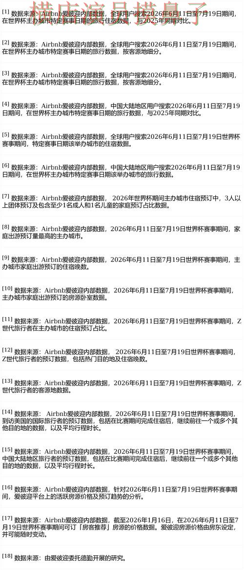 世界杯买球平台汇总报告：访问方式+直播与实际体验总结 - FIFA World Cup 2026