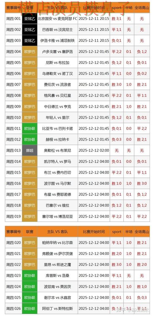 世界杯投注网站大全揭秘合集：覆盖数据分析与入口方式 - 世界杯数据