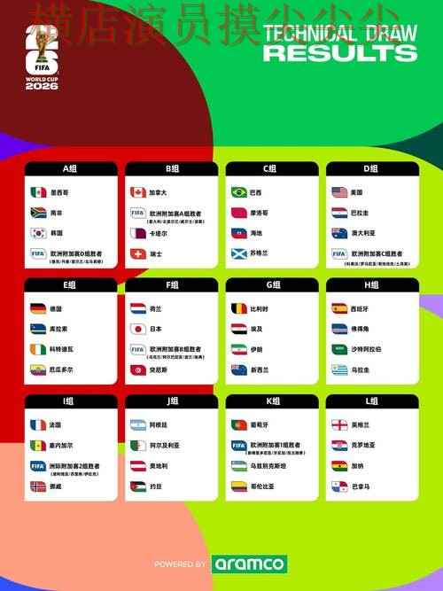 2026世界杯期间热门世界杯竞猜平台汇总与访问方式分析