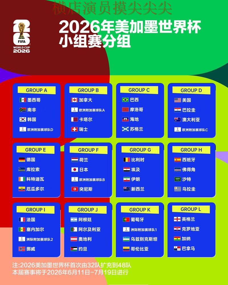 世界杯竞猜平台整理合集：覆盖玩法指南+直播与入口方式 - FIFA World Cup 2026