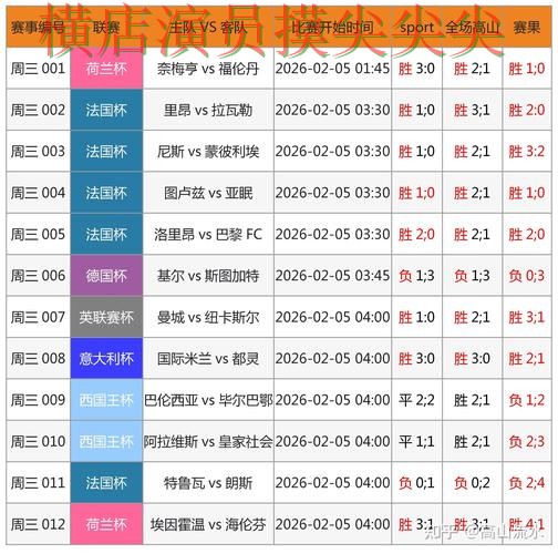 世界杯投注网站大全哪个好？围绕用户反馈做一次全面精选（世界杯直播）