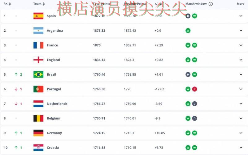 FIFA World Cup 2026期间热门世界杯买球平台精选与直播入口分析